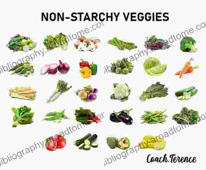 A Plate Of Non Starchy Vegetables Ketogenic Catastrophe: Avoid The Top Ketogenic Diet Mistakes For Permanent Weight Loss And Chronic Disease Reversal (14 Day Easy Prep Meal Plan + Keto Grocery Guide Included FREE )