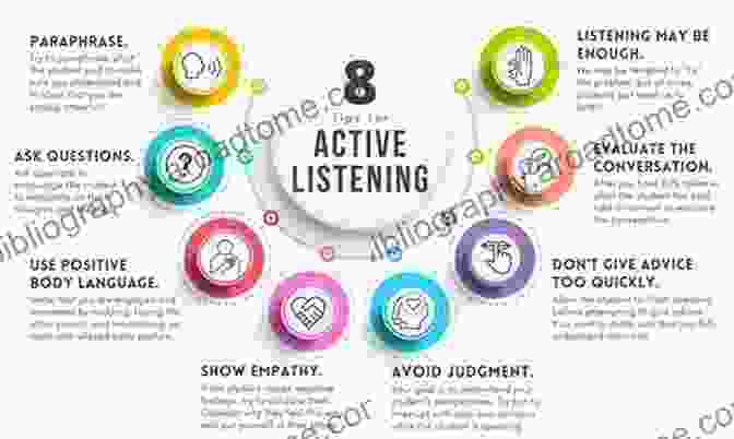 Active Listening Fosters A Sense Of Being Heard And Understood, Creating A Foundation For Genuine Connection. This Is Awkward: How Life S Uncomfortable Moments Open The Door To Intimacy And Connection