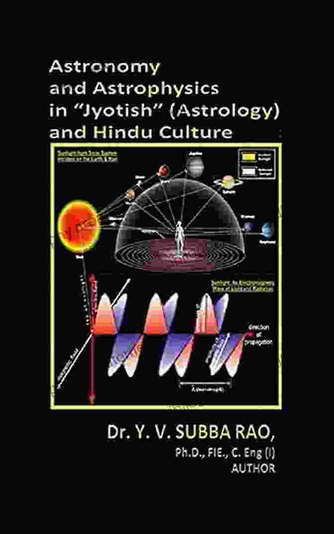 Astronomy And Astrophysics In Jyotish Astrology And Hindu Culture Book Cover Astronomy And Astrophysics In Jyotish (Astrology) And Hindu Culture