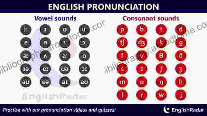 Author Bio Photo Sl Is For Sleaze But Sn Is For Sneeze : The Meaning Behind English Consonants