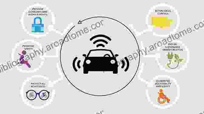 Autonomous Vehicles Enhancing Road Safety Autonomous And Connected Vehicles: Network Architectures From Legacy Networks To Automotive Ethernet