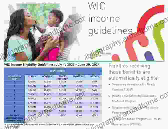 Book Cover: Analysis Of Plan Year 2024 Application Enrollment And Eligibility Verification FEDERAL HEALTH INSURANCE MARKETPLACE: Analysis Of Plan Year 2024 Application Enrollment And Eligibility Verification Process (GAO DHHS)