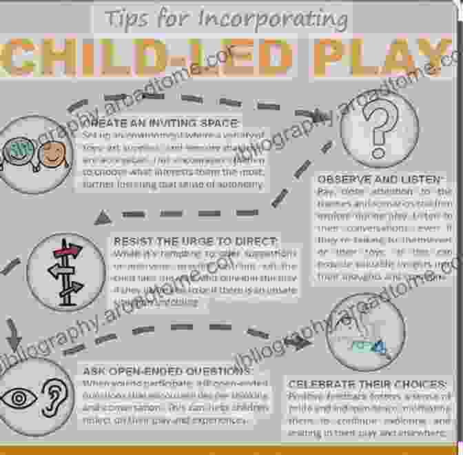 Children Exploring Their Interests And Passions The Overview Of Bone Marrow Transplant: Which Helps Your Children Know More About This: How Does The Bone Marrow Transplant Work