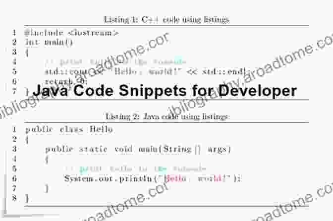 Code Snippet Showcasing Java Class Declaration And Implementation Android App Development For Dummies