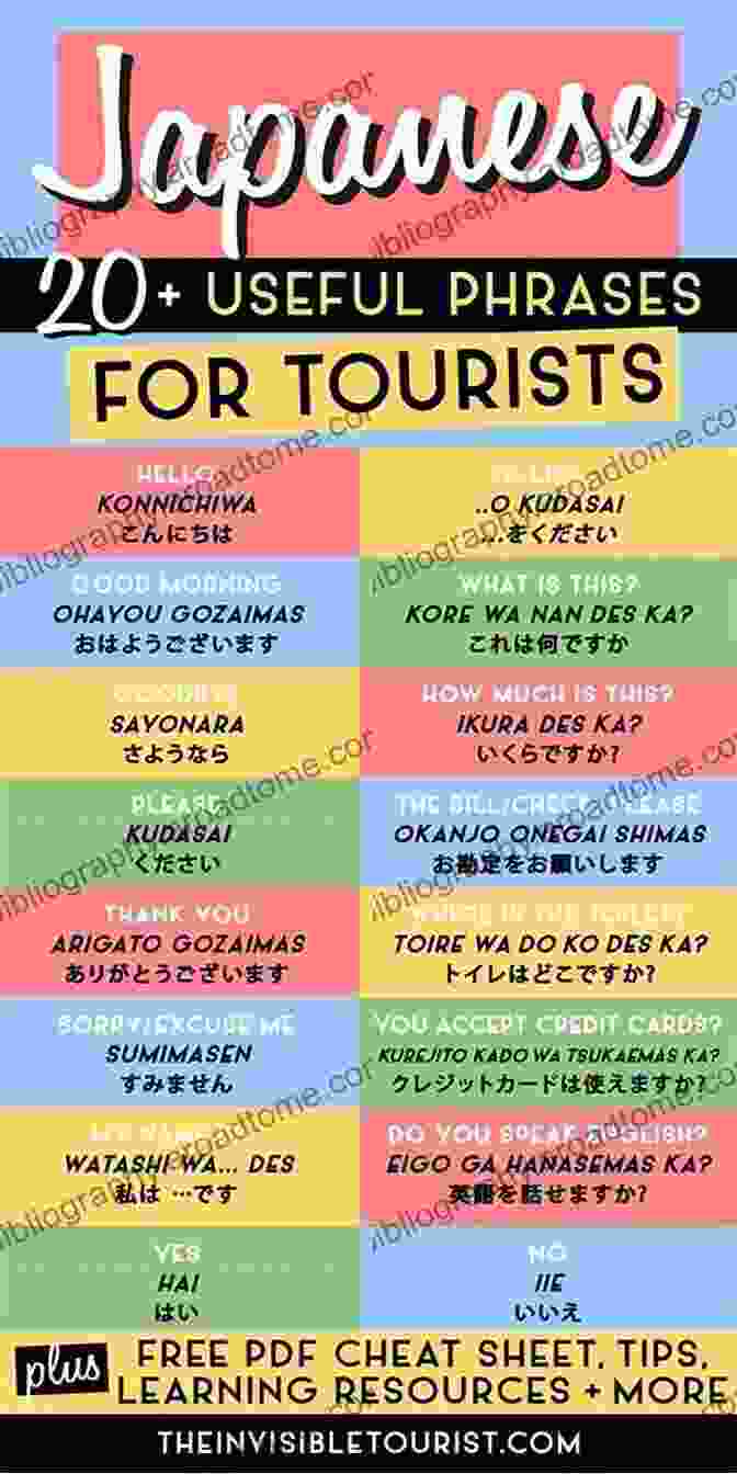 Cover Of Useful Phrases Travel Tips Etiquette Japanese Phrasebook Japanese For Travelers: Useful Phrases Travel Tips Etiquette (Japanese Phrasebook)