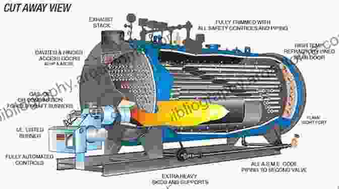 Cross Sectional View Of A Biomass Fired Steam Generation System, Showing The Boiler, Steam Turbine, And Other Components. Steam Generation From Biomass: Construction And Design Of Large Boilers