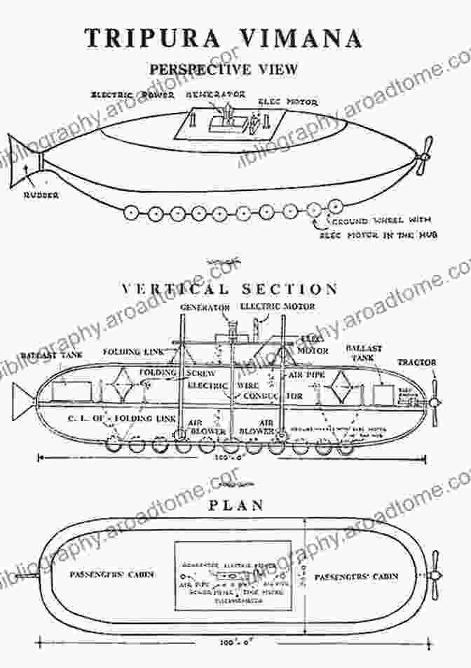 Diagram Of Vedic Vimana Propulsion System Reverse Engineering Vedic Vimanas: New Light On Ancient Indian Heritage (India Heritage 1)