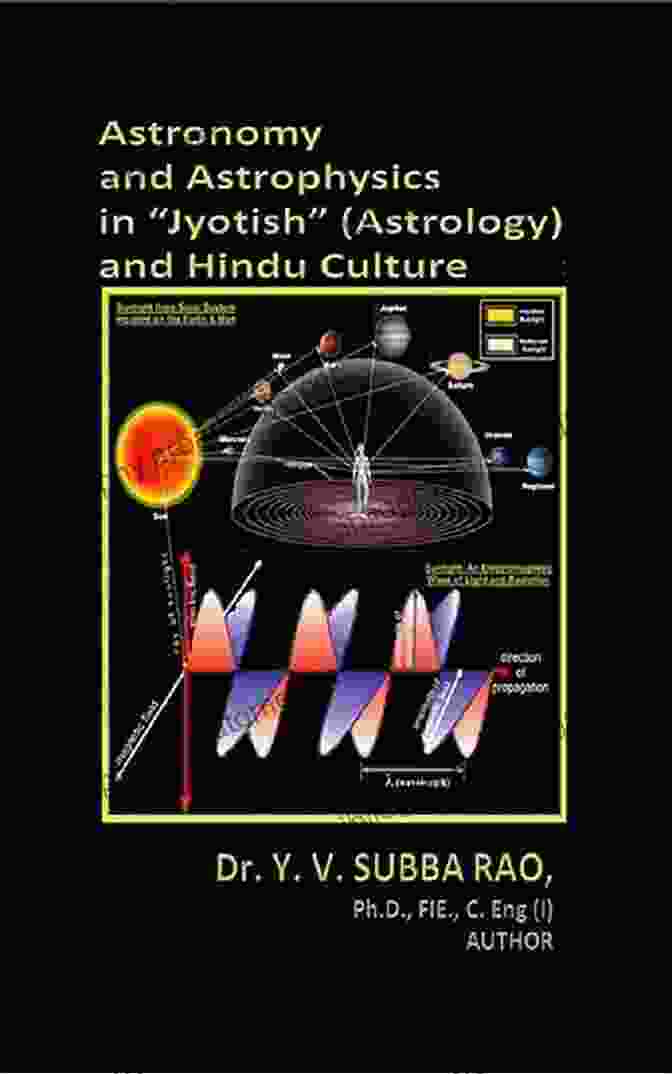 Dr. K.S. Charak, Author Of Astronomy And Astrophysics In Jyotish Astrology And Hindu Culture Astronomy And Astrophysics In Jyotish (Astrology) And Hindu Culture