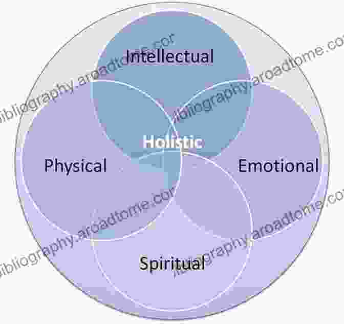 Embracing A Holistic Approach To Spirituality And Psychology For Optimal Well Being Transforming Spirituality: Integrating Theology And Psychology