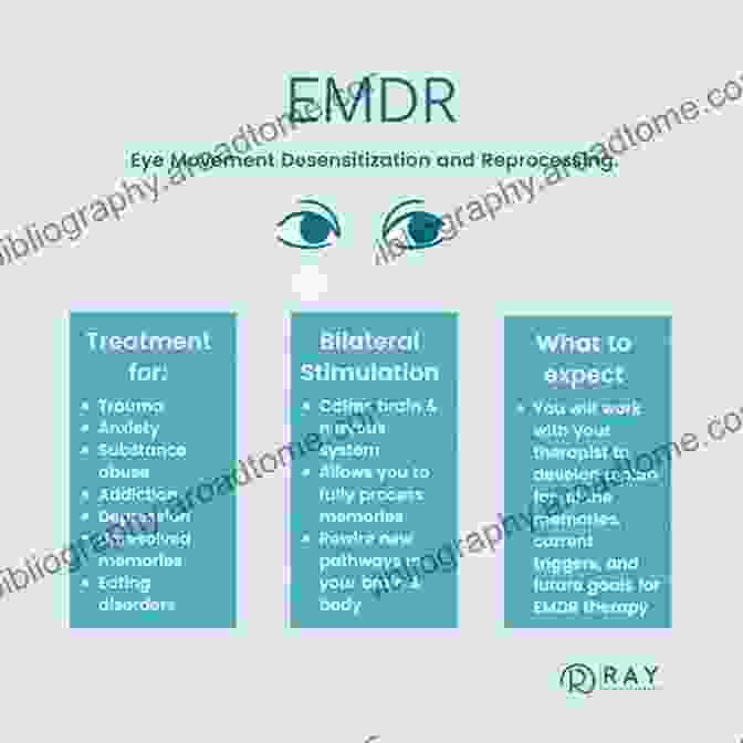 EMDR And Family Therapy Handbook Of EMDR And Family Therapy Processes