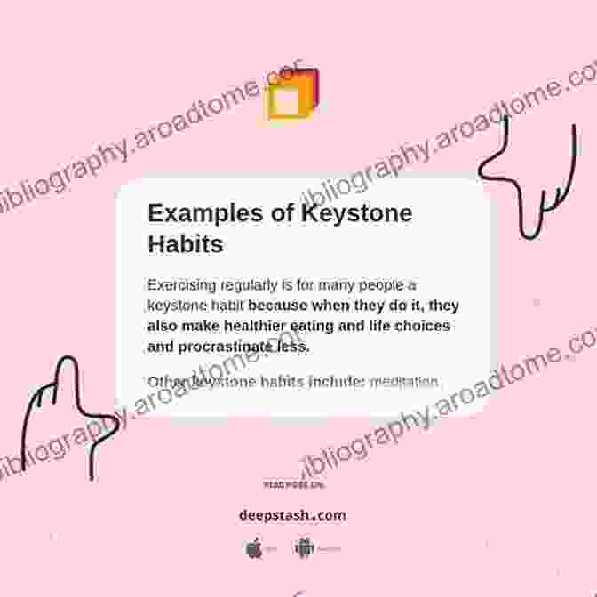 Keystone Habit Diagram Keystone Habits: 9 Small Changes That Create Big Results