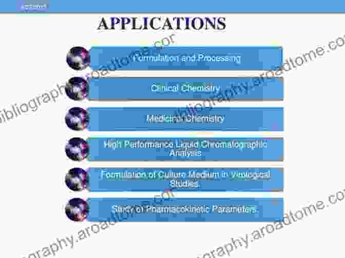 Optimization Of Drug Formulations Using NIRS Pharmaceutical And Medical Applications Of Near Infrared Spectroscopy (Practical Spectroscopy 39)