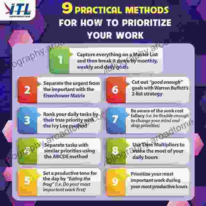 Organizing And Prioritizing Tasks Effectively Attention Management: How To Create Success And Gain Productivity Every Day (Empowered Productivity 1)