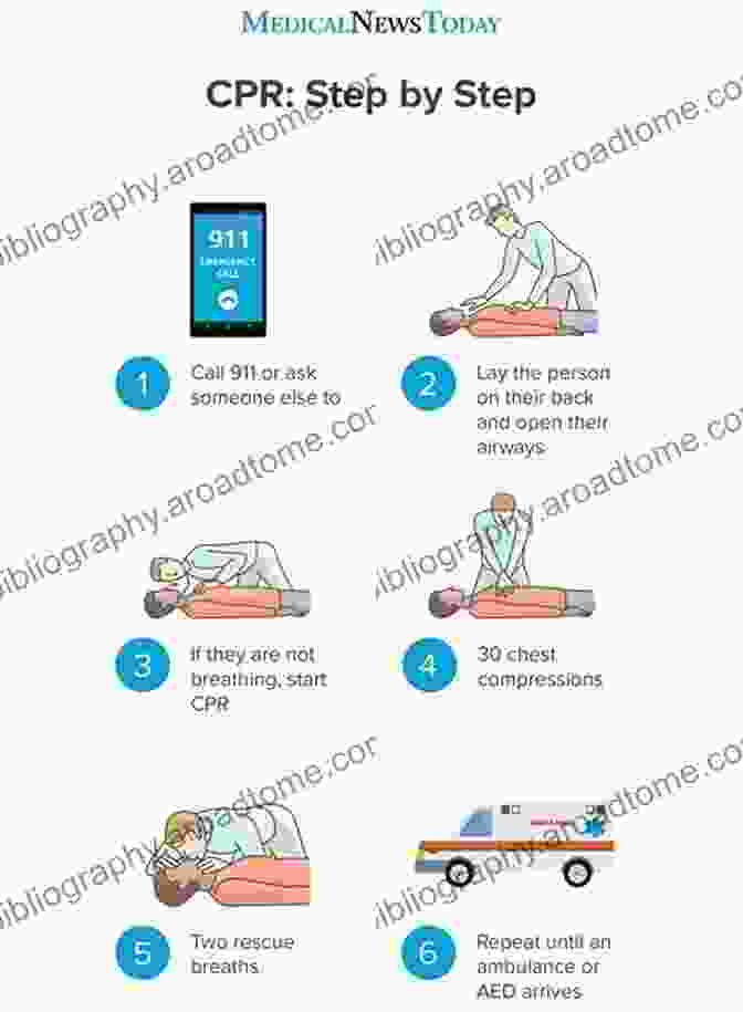 Parent Baby Bonding Baby Medbasics: Lifesaving Action Steps At Your Fingertips: Birth To One Year