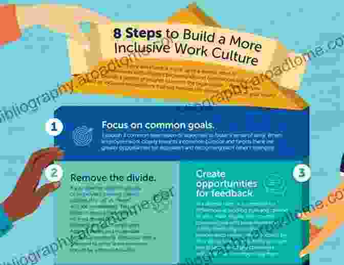 Proven Steps To Inclusive Leadership: The Ultimate Guide To Creating A Welcoming And Equitable Workplace Proven Steps To Inclusive Leadership: How To Inspire Equity And Promote Diversity And Inclusion (Workplace Diversity And Inclusion 2)