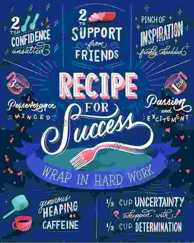 Recipe For Success At School Book Cover Food Allergies: A Recipe For Success At School: Information Recommendations And Inspiration For Families And School Personnel