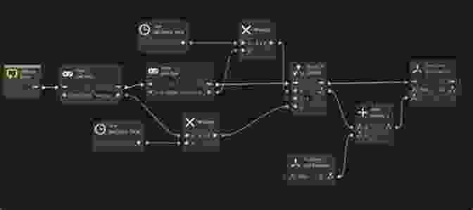 Screenshot Showcasing Character AI Movement Hands On Artificial Intelligence With Unreal Engine: Everything You Want To Know About Game AI Using Blueprints Or C++