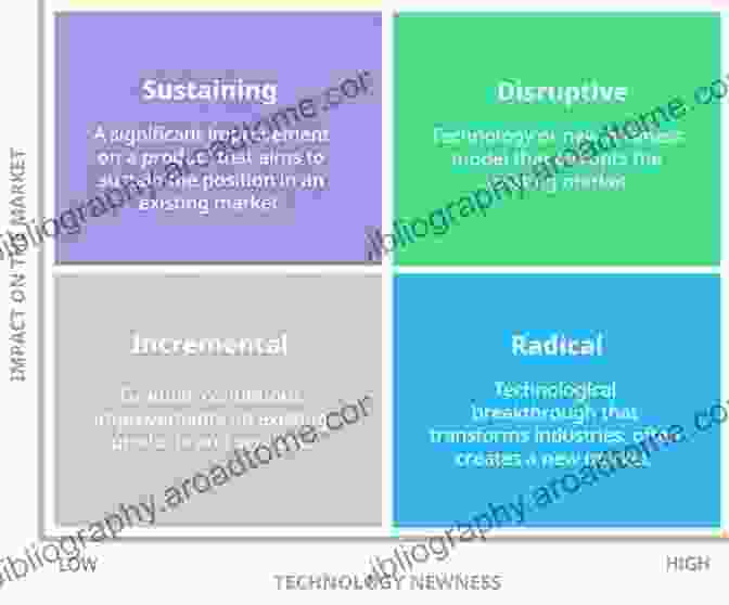 Snoring: A Disruptive And Potentially Serious Problem Treat The Cause Treat The Airway: The Role Of Snoring Sleep Apnea In Contemporary Preventive Medicine