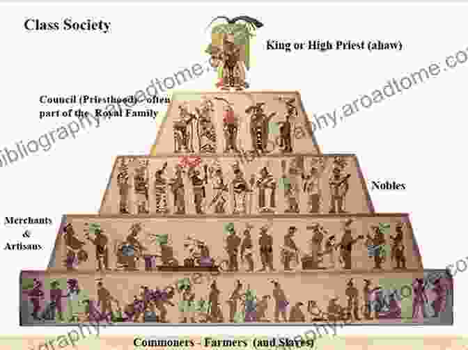 The Complex And Structured Society Of The Aztecs, With Its Rigid Hierarchy And Advanced Systems. Age Of The Aztecs (The Time Chronicles 2)