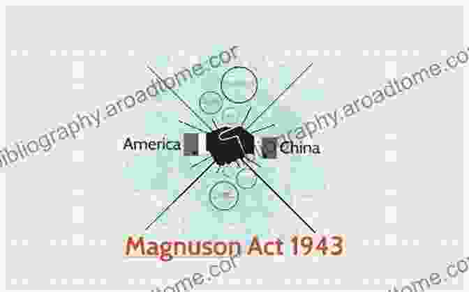 The Magnuson Act Of 1943 At America S Gates: Chinese Immigration During The Exclusion Era 1882 1943