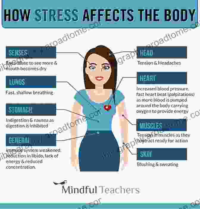 The Mind And Body Are Interconnected, And Emotional Stress Can Impact Physical Health Let S Practice Health: Learn Why YOUR GUT Is The CEO Of YOUR HEALTH