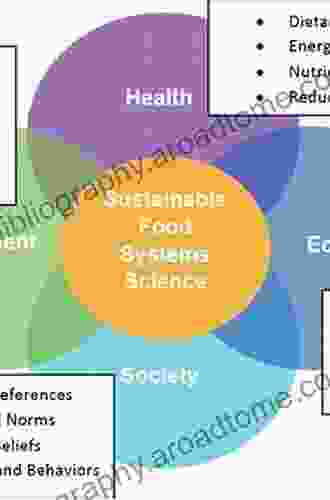 Achieving The Sustainable Development Goals Through Sustainable Food Systems (Food And Health)