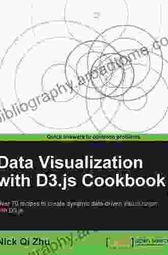 Data Visualization With D3 Js Cookbook