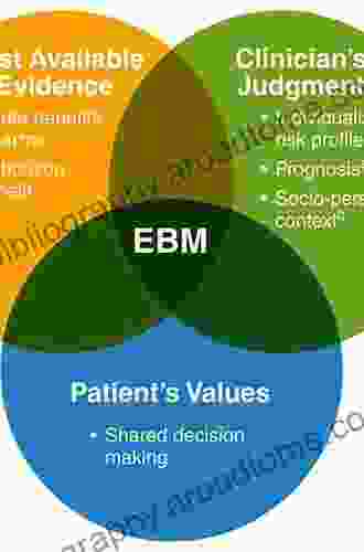 Evidence Based Emergency Care: Diagnostic Testing And Clinical Decision Rules (Evidence Based Medicine)