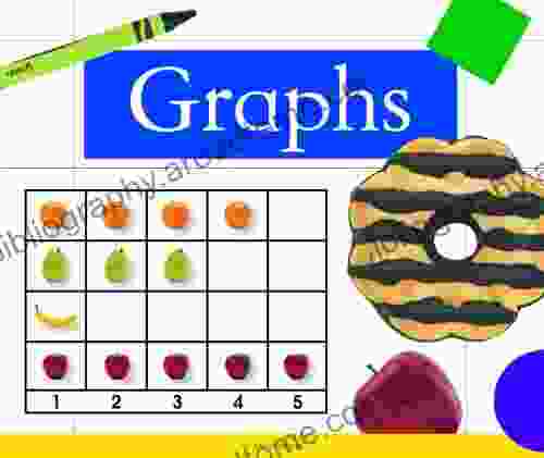 Graphs (Simply Math) Susan Blue