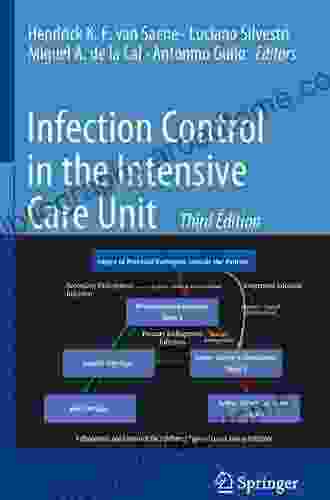 Infection Control In The Intensive Care Unit (Topics In Anaesthesia And Critical Care)