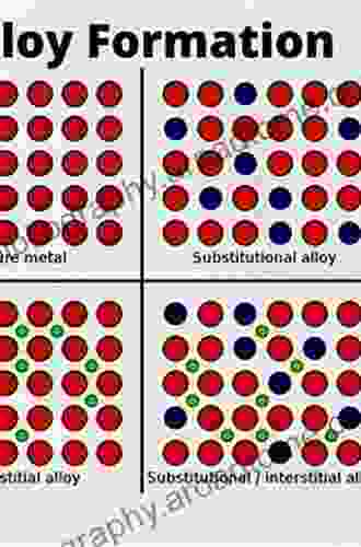 Magnesium Alloys Containing Rare Earth Metals: Structure And Properties (Advances In Metallic Alloys 3)