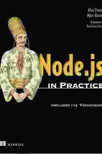 Node Js In Practice Marc Harter