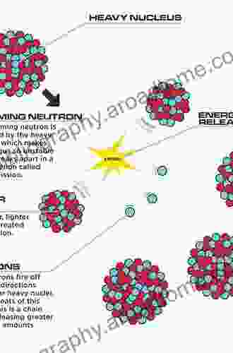 Energy from Nuclear Fission: An Introduction (Undergraduate Lecture Notes in Physics)