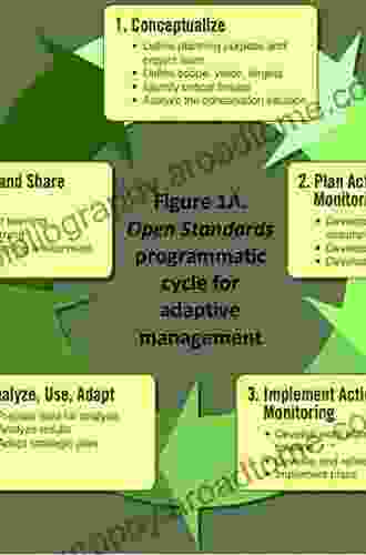 Urban Geology: Process Oriented Concepts For Adaptive And Integrated Resource Management