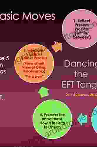 Emotion Focused Couples Therapy: The Dynamics Of Emotion Love And Power